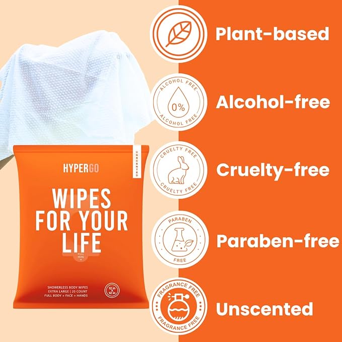 HyperGo XL Body Wipes for Women & Men – 12" x12" Rinse-Free Full Body Cleansing Wipes 20 Count Pack - Unscented | Biodegradable, Hypoallergenic, Aloe-Infused | Gym, Festival, Camping Essentials