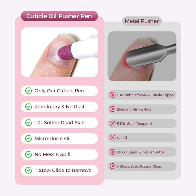 SASSYTIP Ceramic Cuticle Pusher & Oil Pen, 2ml Rose/Lavender Scented Nail Care Pen, Gentle Cuticle Remover for Dry & Damaged Nails, Hangnails, Moisturize Strengthen Brighten (Pink)