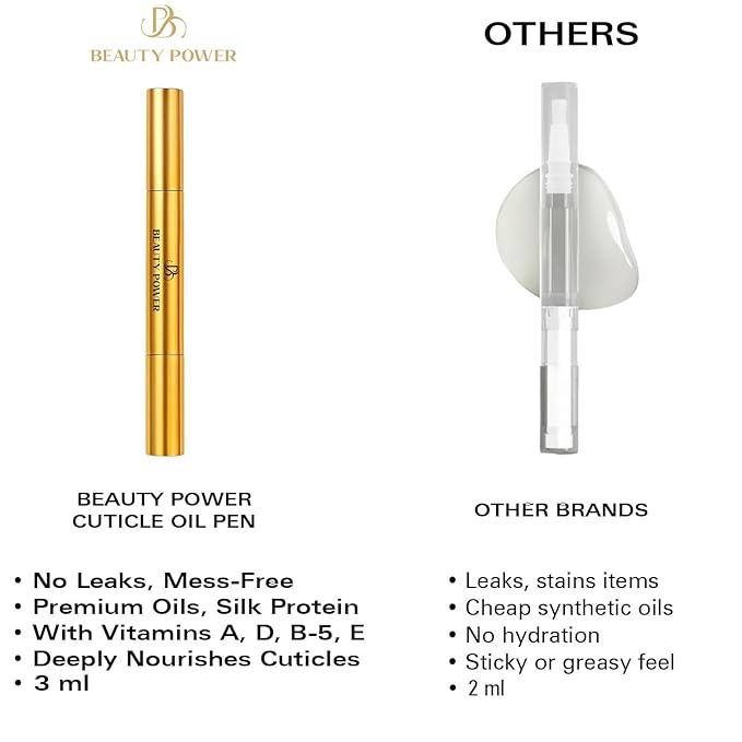 Beauty Power Nail Oil Cuticle Pen - Lavender - Nail Strengthener & Growth Serum with Vitamin A, D, E, B5, Grapeseed & Natural Oils - Repair for Brittle, Peeling, Thin Nails - Twist Brush Pen