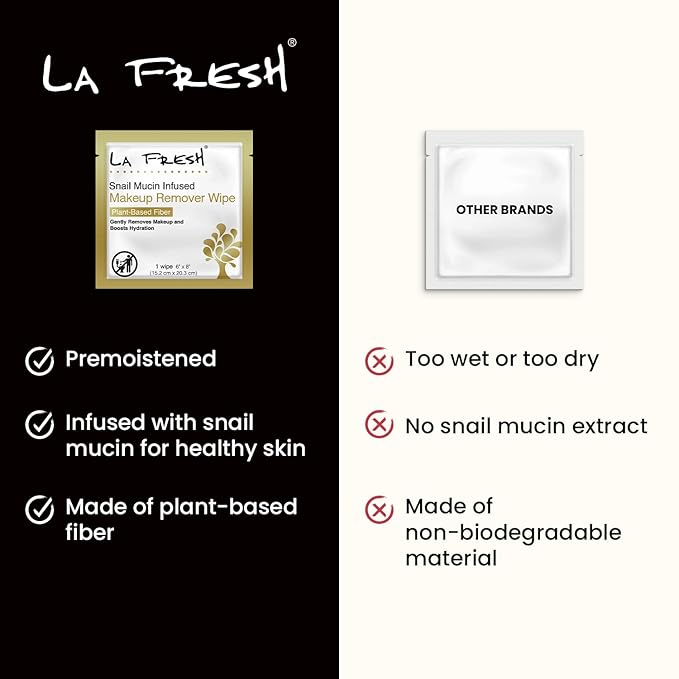 LA Fresh Snail Mucin Facial Cleansing Wet Wipes - Double-Action Travel Makeup Remover Wipes, Oil-free, Non-Greasy Wet Wipes, 25-Pack