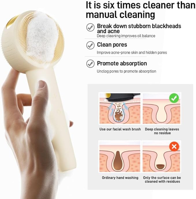 Sonic Facial Cleansing Brush- 5 Speed Rechargeable Silicone Face Brush for Deep Pore Cleansing, Waterproof & Travel Friendly Skincare Tool