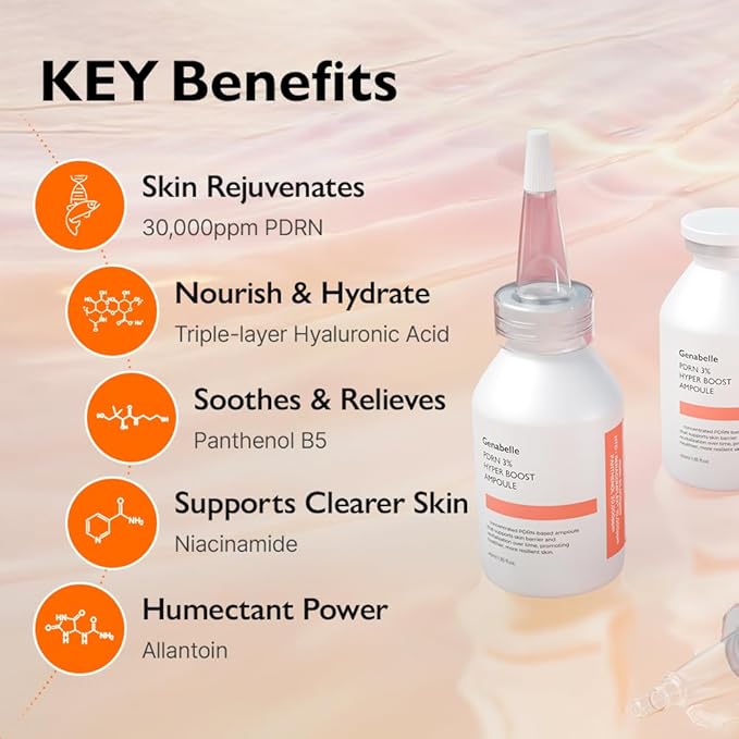 Genabelle PDRN 3% Hyper Boost Ampoule – Advanced Skin Support Serum with PDRN, Niacinamide, Hyaluronic Acid, Peptides, and Centella for Skin Barrier Support, Dryness, and Uneven Texture