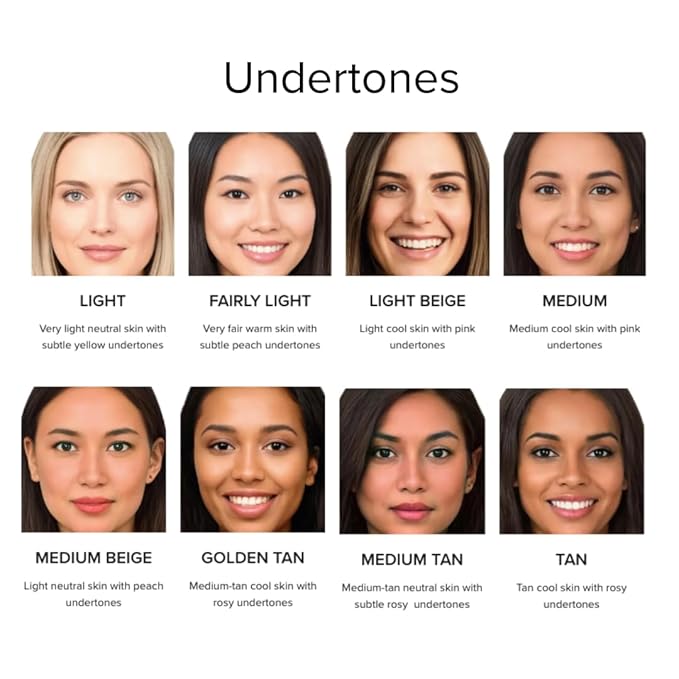 PRIORI Skincare Mineral Foundation, Natural Loose Make Up Powder, Sunscreen Protection, Advanced Skin Correction, Recommended for Sensitive Complexion (Light, 7 Grams)
