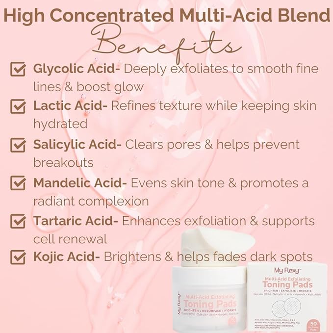 Multi Acid Toner Pads, Exfoliating Face Pads with Glycolic, Lactic, Mandelic, Kojic, & Salicylic Acid. Skin Pore Reducing, Toning, Resurfacing Facial Treatment for Wrinkles & Dull Skin - 50 Count