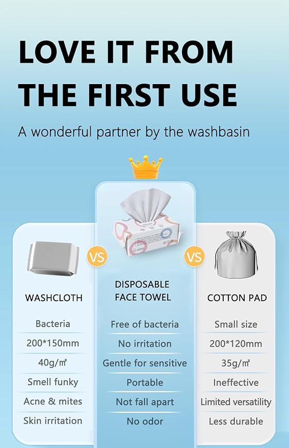 Ampmuze Disposable Face Towels, 80 Count, Biodegradable Dry Wipes for Sensitive Skin, Makeup Removal, Baby Care, Ultra Soft & Thick, 7.8”x7.8”