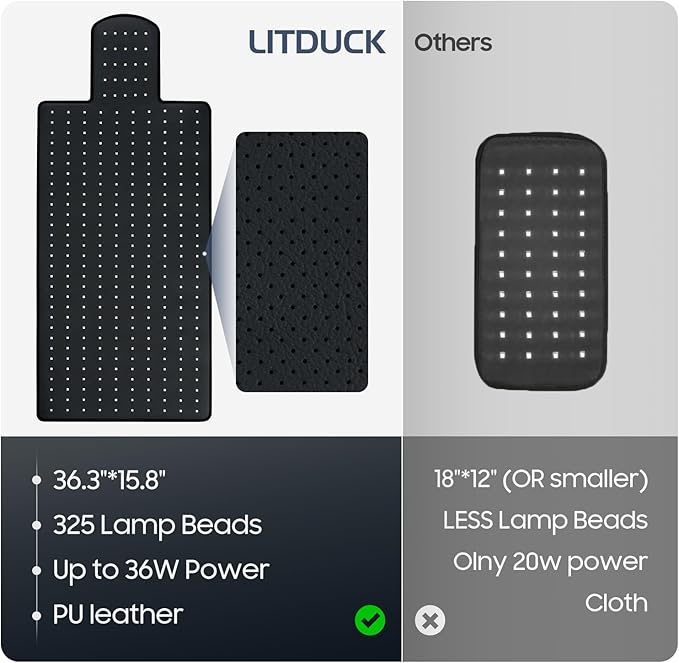 36.3"*15.8" Body Red Light Therapy Mat, Eligible Red Light Therapy Blanket, 325pcs 2in1 LEDs(660nm& 850nm), Premium Leather, Adjustable Timer & Intensity