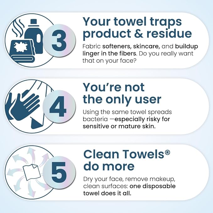 Clean Skin Club Clean Towels® XL Holiday Variety 4-Pack Gift Box – Disposable Face Towels Gift Set, Includes Original, Sensitive, Blemish Control & Healthy Aging, 40 Count Total, 10 Each