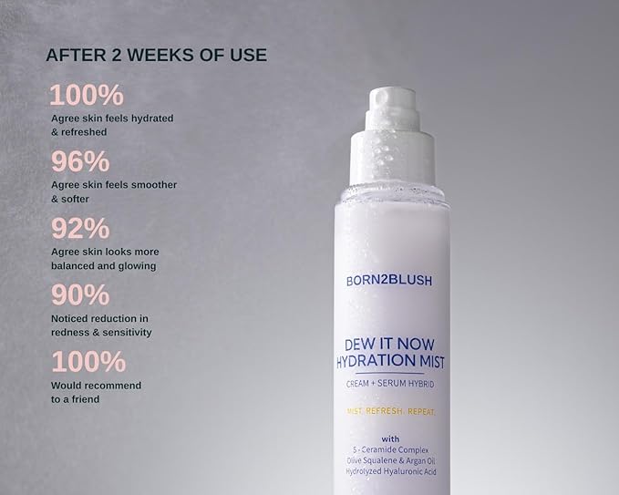 Dew It Now Hydration Mist | Hydrating Face Mist Toner Spray with 5-Ceramide Complex, Argan Oil & Squalane | Lightweight Barrier Repair Mist for Dewy, Glowy Skin | Sensitive Skin Safe | 120ml