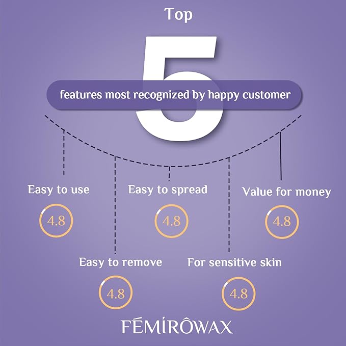 FEMIROWAX Wax Beads, 1lb Hard Wax Beans for Hair Removal Sensitive Skin with Rose Formula Waxing Beads for Full Body Brazilian Bikini Face Eyebrow at Home Wax Refill for Women Men
