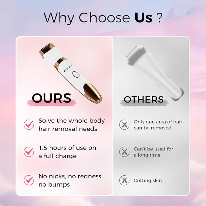BLIBEE Bikini Trimmer for Women, LED Display Electric Razors for Women, 5-in-1 Electric Shaver, Rechargeable Painless Pubic Hair Trimmer for Legs, Underarms, Face & Sensitive Skin (Gold)