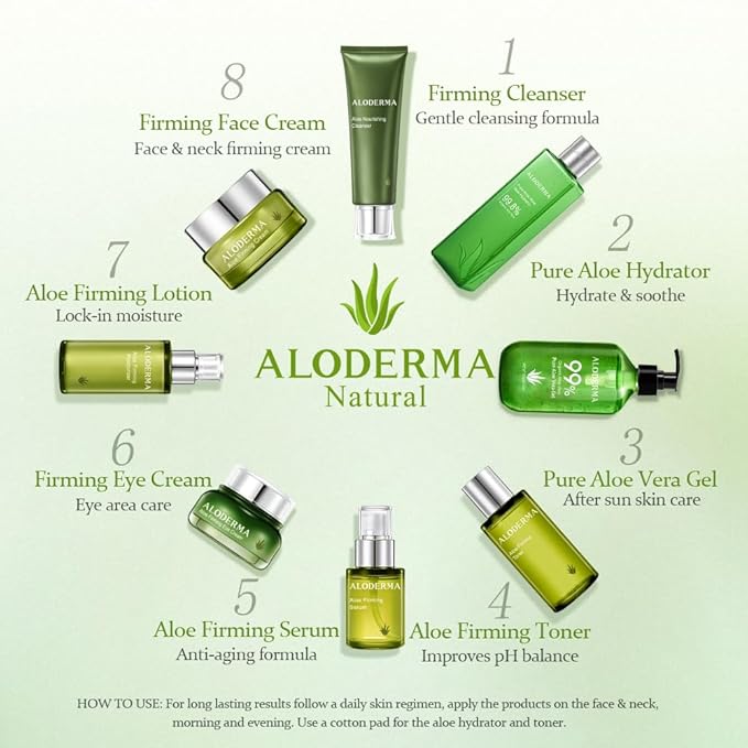 Aloderma Aloe Brightening Face Toner Made with Organic Aloe Vera Juice - Naturally formulated with Hyaluronic Acid & Niacinamide to Refine Skin Tone and Brighten Skin, Alcohol-Free, 4.2oz