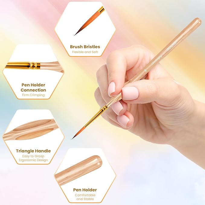 Hnncugty Miniature Paint Brushes Set 12pcs, Paint Brushes for Acrylic Painting, Art Supplies for Oil, Watercolor Detailing Models Rock Body Face Nail Drawing Artist Gifts, Triangular Handles Wood
