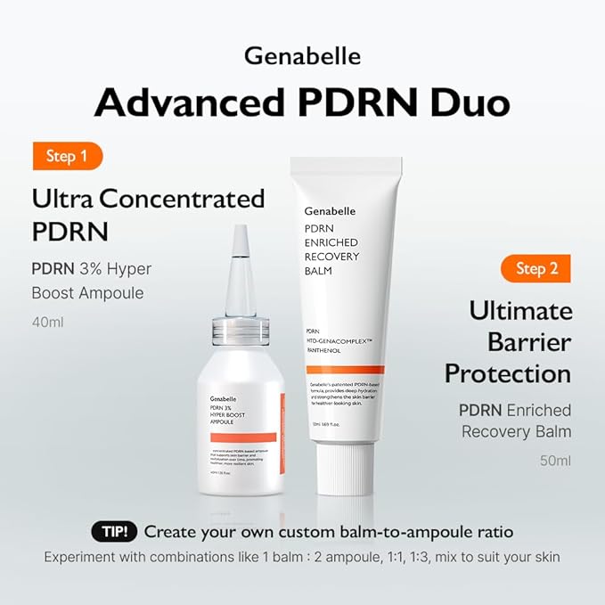 Genabelle PDRN 3% Hyper Boost Ampoule – Advanced Skin Support Serum with PDRN, Niacinamide, Hyaluronic Acid, Peptides, and Centella for Skin Barrier Support, Dryness, and Uneven Texture