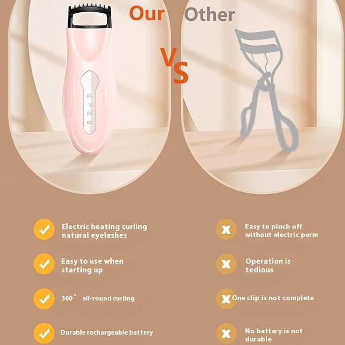 Heated Eyelash Curler, Portable Travel-Size Mini Lash Curler, 3 Temperature Modes, USB Rechargeable Electric Eyelash Curler, Natural Curling 24H Long-Lasting Curl, Gift for Women & Girls