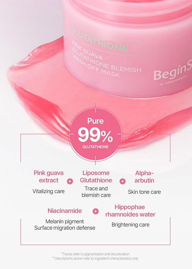 Pink Guava Glutathione Wash-Off Mask 3.17 Fl Oz, Jelly Texture Face Mask with Vitamin C and Niacinamide for Skin Hydration, Blemish Care, and Radiant Glow, Korean Skincare