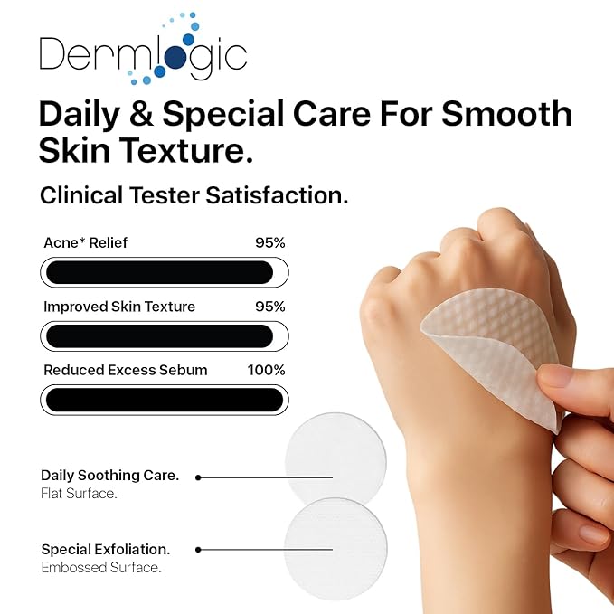 Acne Treatment Pads-Contains Glycolic, Lactic, Salicylic Acid. Eliminates Oily Skin, Clogged Pores & Cystic Breakouts. Removes Dark Spots, Whitehead & Blackhead Pimples for Face & Body.