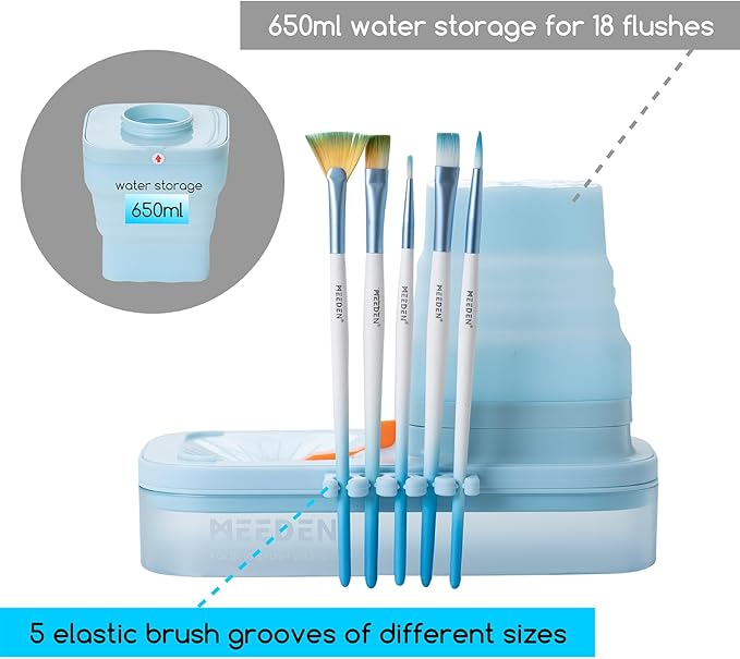 MEEDEN Portable Paint Brush Cleaner: Paint Brush Rinser with Drain for Acrylic, Watercolor & Water-Based Paints - 5-Slot Silicone Brush Washer & Holder, Blue