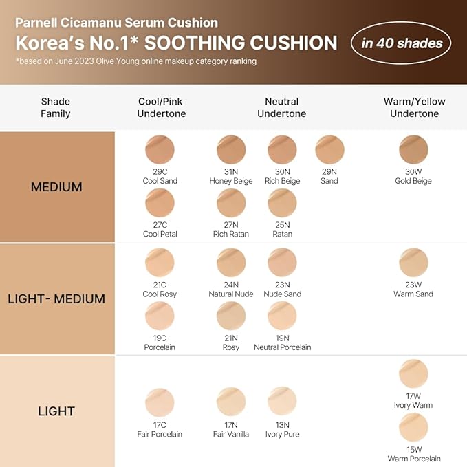 Parnell Cicamanu Serum Cushion 59N Ebony 0.52 fl oz | Hydrating Serum Foundation for Soothing, Pore Blurring & Radiant Glass Skin | Lightweight Korean Cushion for Sensitive Skin | K-Beauty