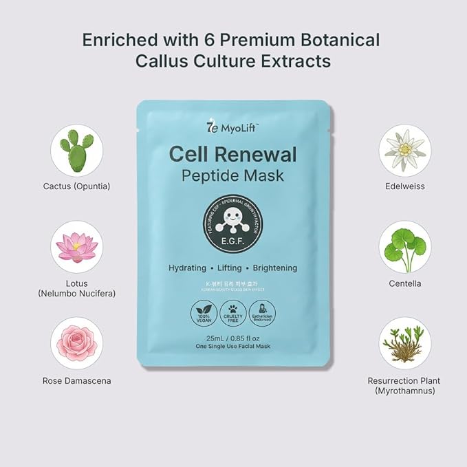 MYOLIFT Cell Renewal Peptide Mask(EGF)– 100%Vegan, Bio-Cellulose FaceMask for CellRenewal, Skin Firming, Hydrating & Brightening-with Niacinamide, Hyaluronic Acid& EGF|Korean Skincare Sheet Mask–Pack5