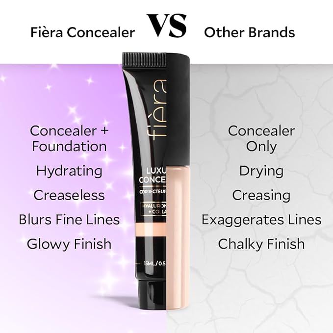 Fièra Luxury Concealer & Foundation with Anti-Aging Ingredients - Full Coverage for Dark Circles, Wrinkles, Fine Lines, and Spots, All-Day Wear For Mature Skin - Caramel, 0.5 FL. OZ. / 15 ML