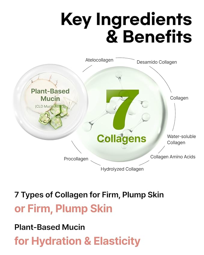 Mucin Collagen Peptide Hydrogel Mask (Plant Mucin & 7-Collagen Complex) – Hydrating & Firming Facial Sheet, 5 Pack – Korean Skincare Glow Essentials