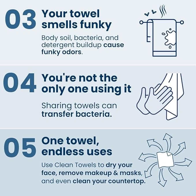 Face Towels,Disposable Face Towel, Facial Washcloth, Makeup Remover Dry Wipes,50 Ct,Clean Facial Towels for Sensitive Skin, (4, XL)