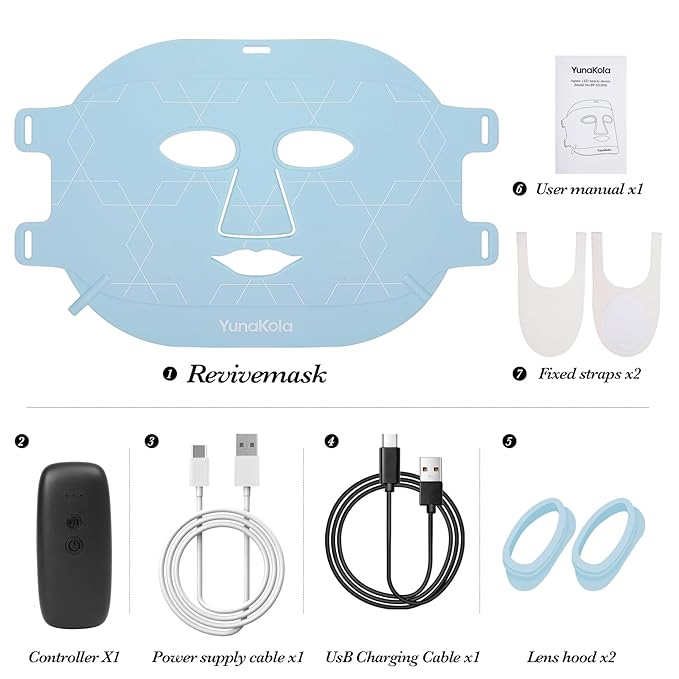 Aglaia LED Beauty Device (BP-D2309)