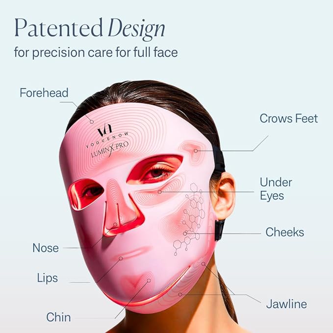 VogueNow LED Light Therapy Mask With Chin & Lip Coverage - FDA-Cleared Device for Wrinkles & Acne - Red Blue Near Infrared Light Therapy for Face - Anniversary Christmas Gifts for Women Mom Wife