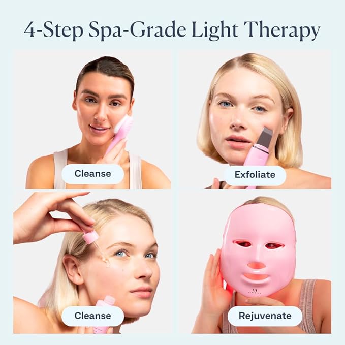 LED Face Mask Light Therapy Premium Spa Kit (4 Pcs) - With Ultrasonic Scrubber, Ultrasonic Brush & Green Tea Serum - 7 Colors (Blue & Red) Light Therapy Mask -Spa Light Therapy Facial For Rejuvenation
