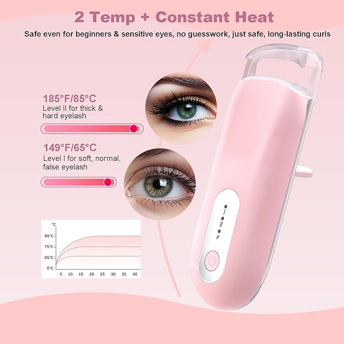 Visible Heated Eyelash Curler, Rechargeable Electric Eyelash Curlers 10S Fast Heat, Safe Anti-Burn Mini Heat Eye Lash Curler 24Hrs Long Lasting Natural C Curl Lashes (Pink)