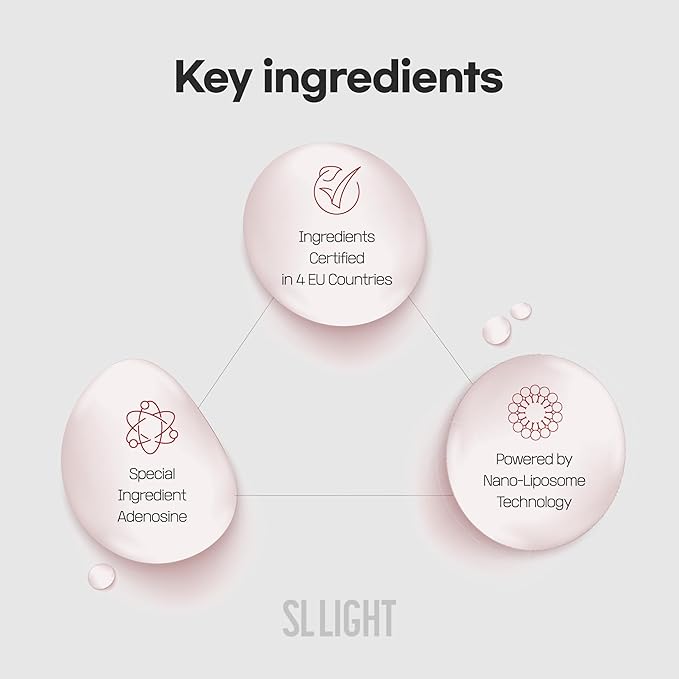 SLLIGHT Retinal Neck Patches (1 Box, 5ea) | Neck Care Mask for Smoothing & Hydrating | With Retinal, Collagen, Elastin & Hyaluronic Acid | Korean Skincare