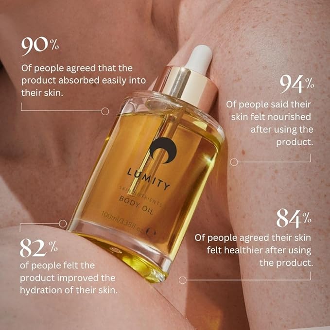 LUMITY Skin Nutrients Body Oil - Hydrating & Nourishing Blend with 32 Natural Botanicals - Firms, Smooths & Boosts Radiance