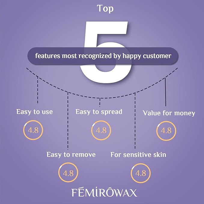 FEMIROWAX Wax Beads, 1lb Hard Wax Beans for Hair Removal Sensitive Skin with sandalwood Formula Waxing Beads for Full Body Brazilian Bikini Face Eyebrow at Home Wax Refill for Women Men