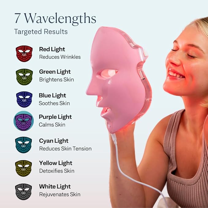 LED Face Mask Light Therapy Premium Spa Kit (4 Pcs) - With Ultrasonic Scrubber, Ultrasonic Brush & Green Tea Serum - 7 Colors (Blue & Red) Light Therapy Mask -Spa Light Therapy Facial For Rejuvenation