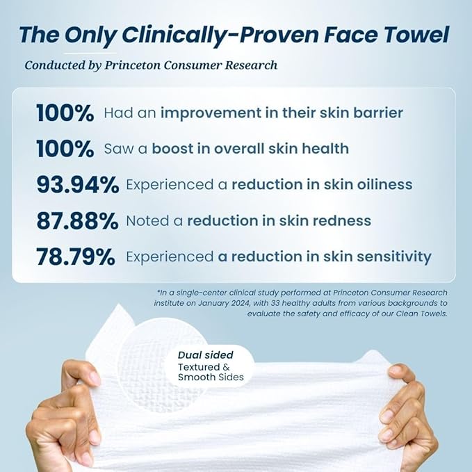 Face Towels,Disposable Face Towel, Facial Washcloth, Makeup Remover Dry Wipes,50 Ct,Clean Facial Towels for Sensitive Skin, (1, XL)