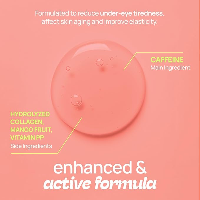 Elluma Beauty Under Eye Patches 12 Pairs of Themed Hydrogel Eye Gel Pads - For Puffy Eyes and Dark Circles, Under Eye Bags, Wrinkles - Energizing Set with Caffeine