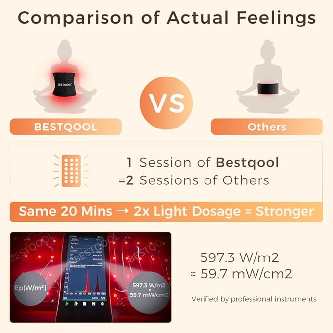 BestQool Red Light Therapy for Body, Dual Chip 660nm 850nm Red Near Infrared Light with Timer, Large Pads Belt Wearable Wrap, Infrared Light Therapy for Knee Back Waist Elbow. 43W