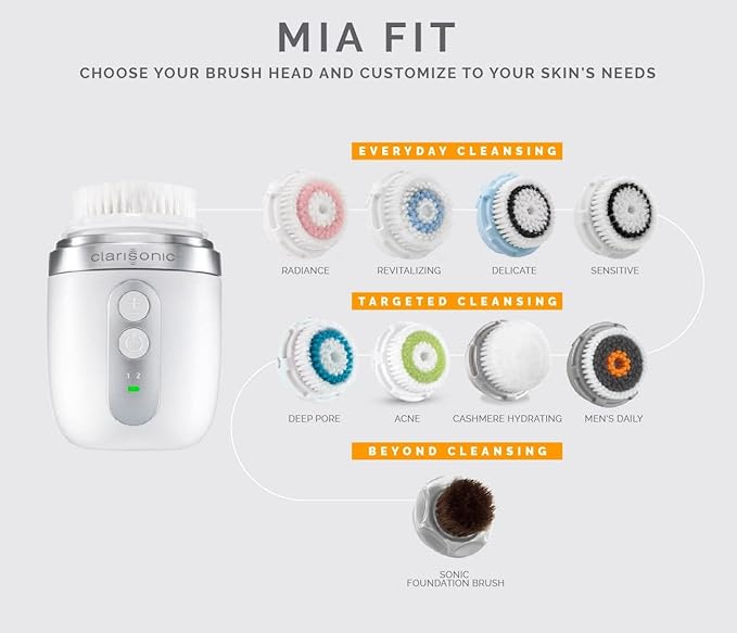 Clarisonic Mia Fit Sonic Facial Skin Cleansing Brush System, White