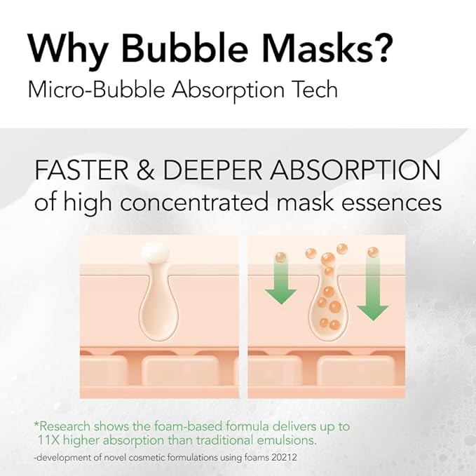 MENOKIN 30 Seconds Quick Bubble Mask [CLEAR] - [Cica] in Micro-bubbles For Soothing & Skin Strengthening, Hydration, Clearer Complexion, Korean Skin Care Essential, 70 Uses, 3.21 fl.oz