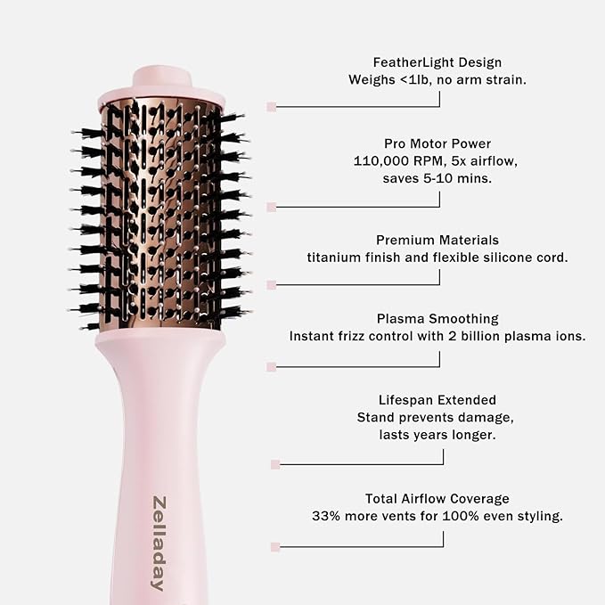Zelladay One-Step Volumizer Blow Dryer Brush, Titanium Hot Hair Brushes, Dual lonic Technology, More Smooth & Less Frizz, Fast Salon-Style Blowouts, Travel-Ready（AirSleek）
