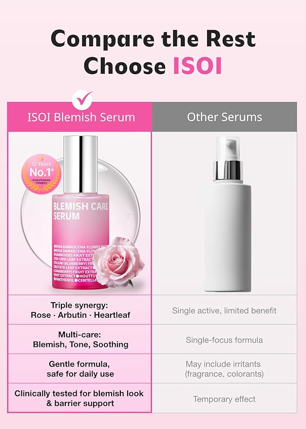 ISOI Blemish Care Up Serum for Face, Vegan Hydrating Serum for Smooth & Glass Skin Effect, Skin Barrier & Moisture Balance for Women, Arbutin & Rose Otto Oil, Korean Skin Care (0.85 fl. oz, 25ml)