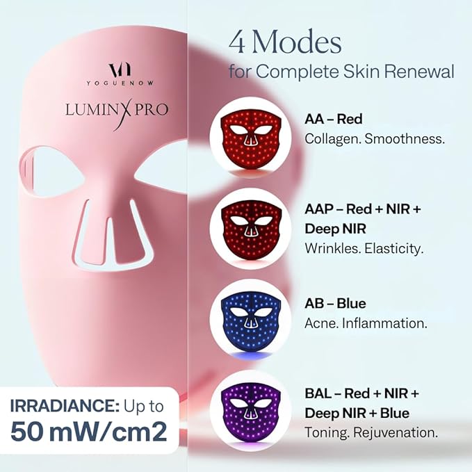 VogueNow LED Light Therapy Mask With Chin & Lip Coverage - FDA-Cleared Device for Wrinkles & Acne - Red Blue Near Infrared Light Therapy for Face - Anniversary Christmas Gifts for Women Mom Wife
