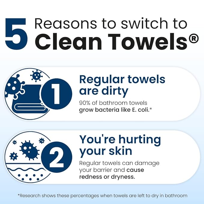 Clean Skin Club Clean Towels XL®