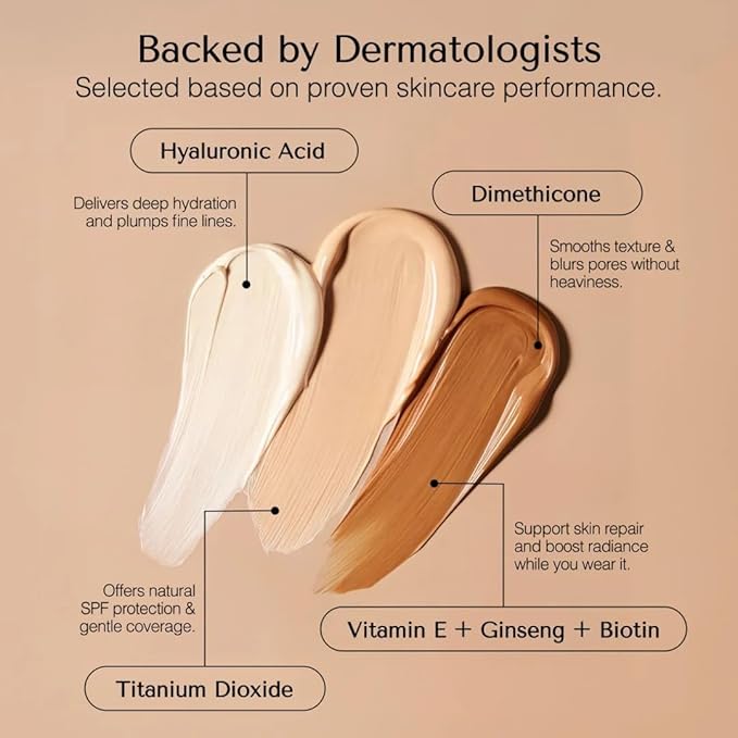 Foundation Cushion, CC Cream With Mushroom-Shaped Applicator, BB Cream Foundation, Lifts And Moisturizes, Long-Lasting And Evens Out Skin Texture (Lvory)