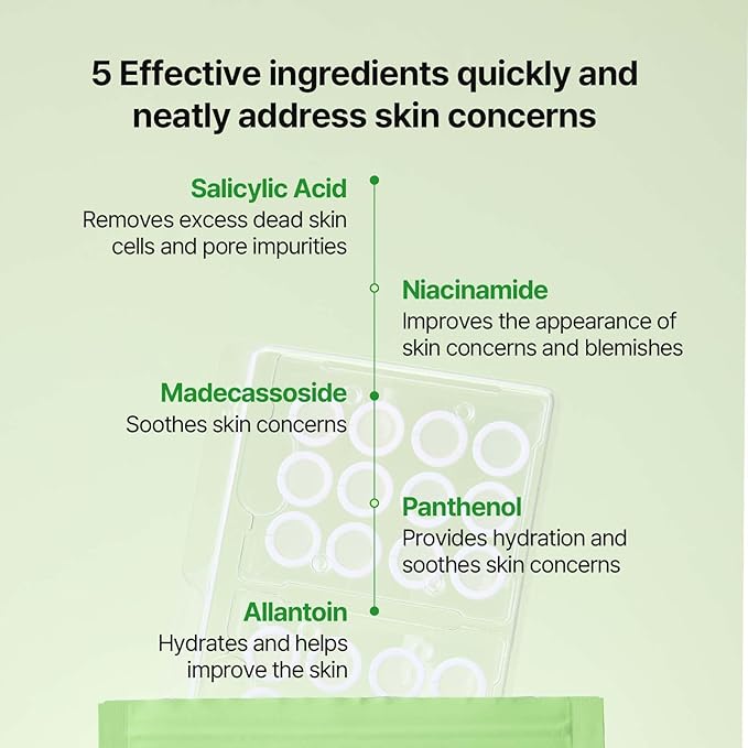 Needly Patch for Blemishes, 24 Patches | Hydrocolloid Microdart Pimple Patch, Micropoint Acne Patch for Early-Stage Zits and Deep Pimples, Acne Spot Cover, Korean Skin Care