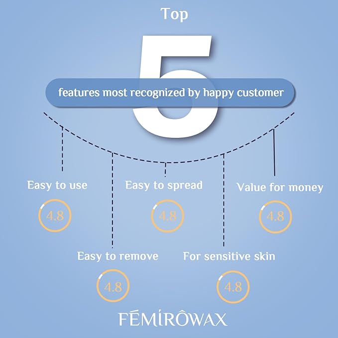 FEMIROWAX Wax Beads, 1lb Hard Wax Beans for Hair Removal Sensitive Skin with Chamomile Formula Waxing Beads for Full Body Brazilian Bikini Face Eyebrow at Home Wax Refill for Women Men