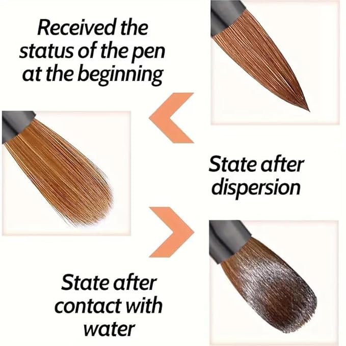 DAIXIANGER 4Pcs Professional Acrylic Nail Brush Set, Size 6/8/10/12, Holographic Gradient Handle Nail Brushes for Acrylic Application Powder & Nail Extension, Nail Carving Tools for DIY Home Salon