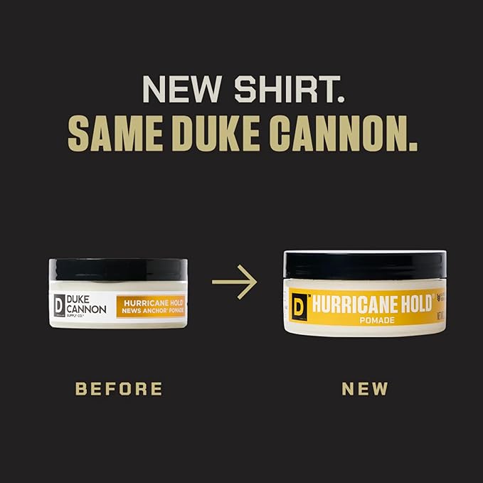 Duke Cannon Supply Co. Hurricane Hold Pomade. Maximum Hold, No Shine, Water-Based for Easy Washout – 2 oz