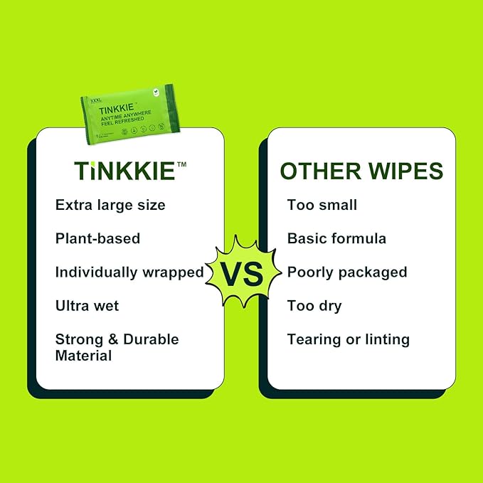 Extra Large Body Wipes (24" x 8"), 5X Bigger No Rinse Bathing Towelettes, Portable Cooling Cleansing Wipes 6 Pack for Gym, Camping, Hiking & Outdoor Sports