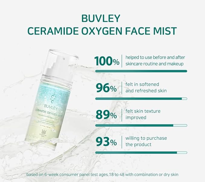 BUVLEY Ceramide Oxygen Face Mist | Low pH, Vegan, Cruelty Free | Hydrating Refreshing Soothing Facial Mist Spray with Antioxidants 2.7 Fl Oz (2)